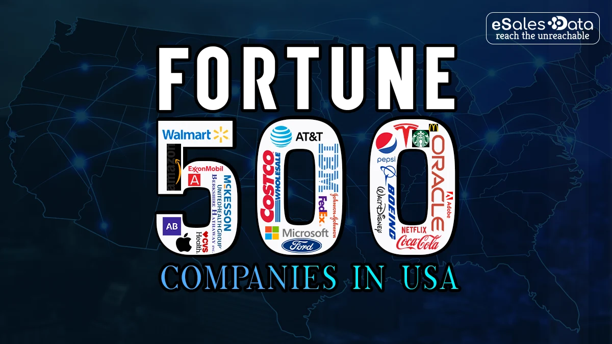 Fortune 500 Companies In The USA