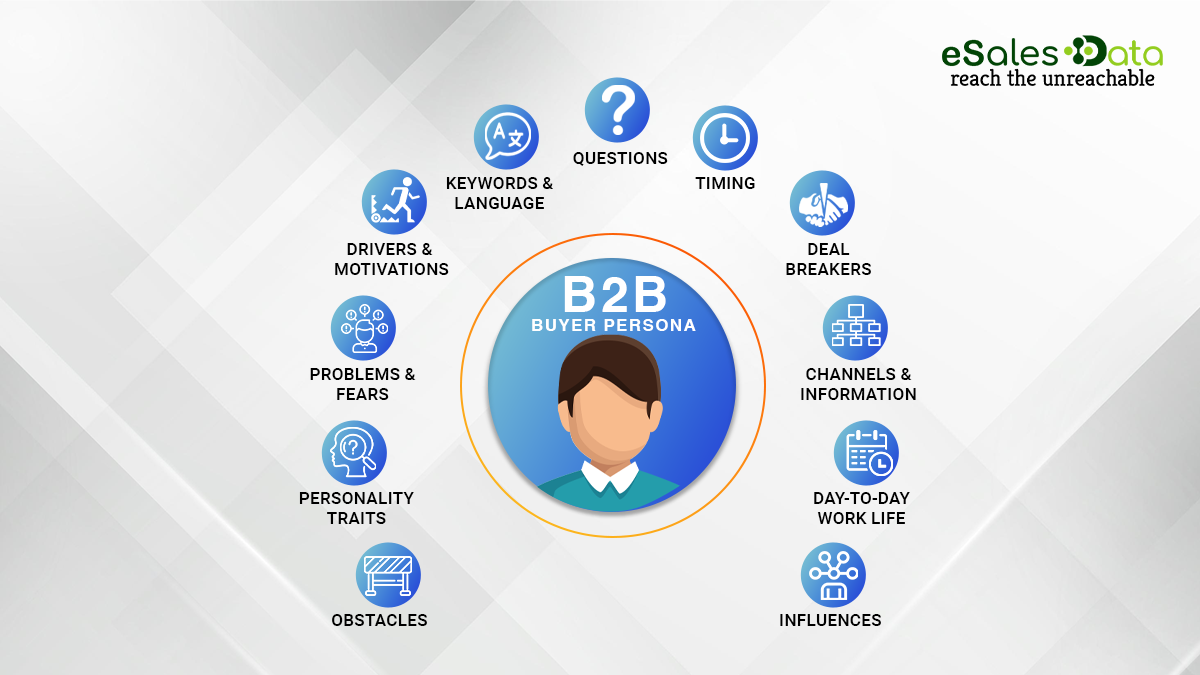 b2b-buyer-persona