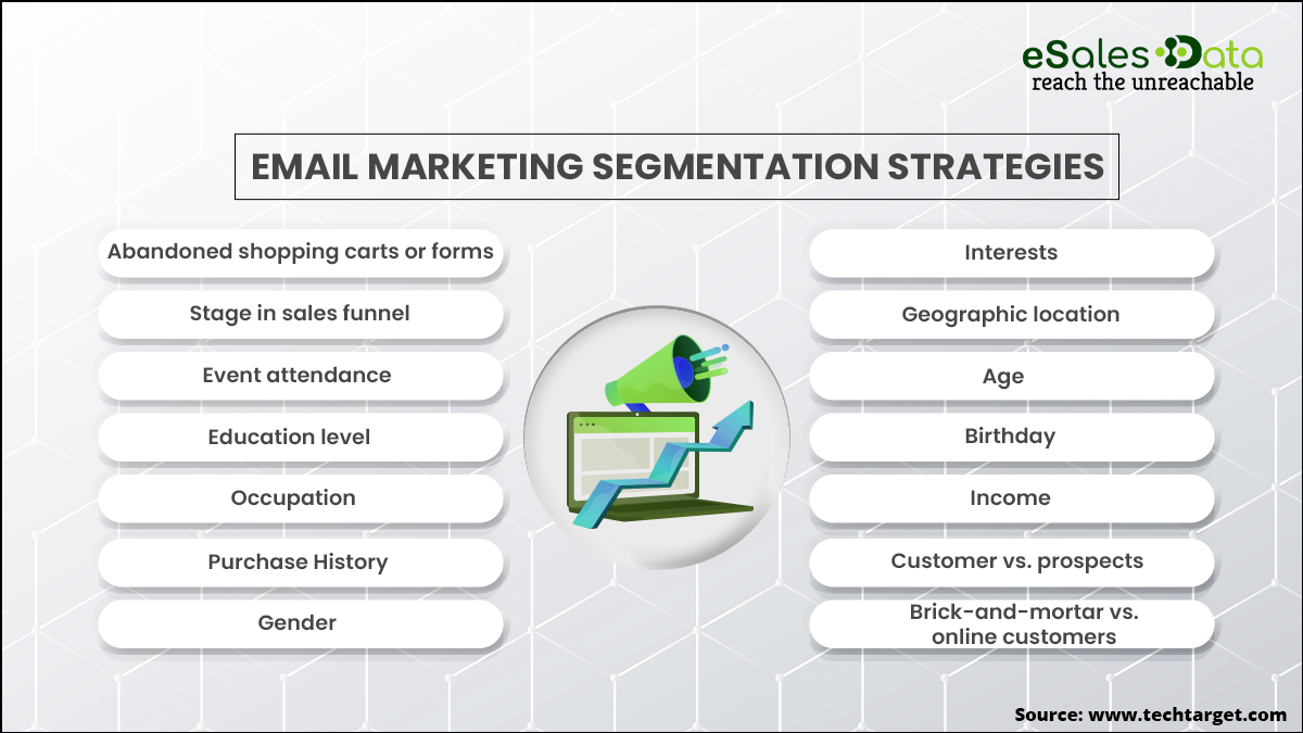 email-segmentation-strategies