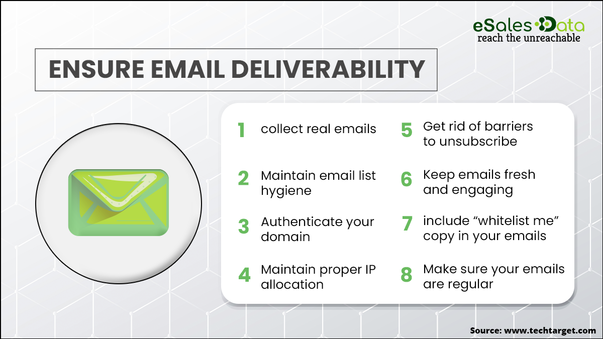 ensure email deliverability