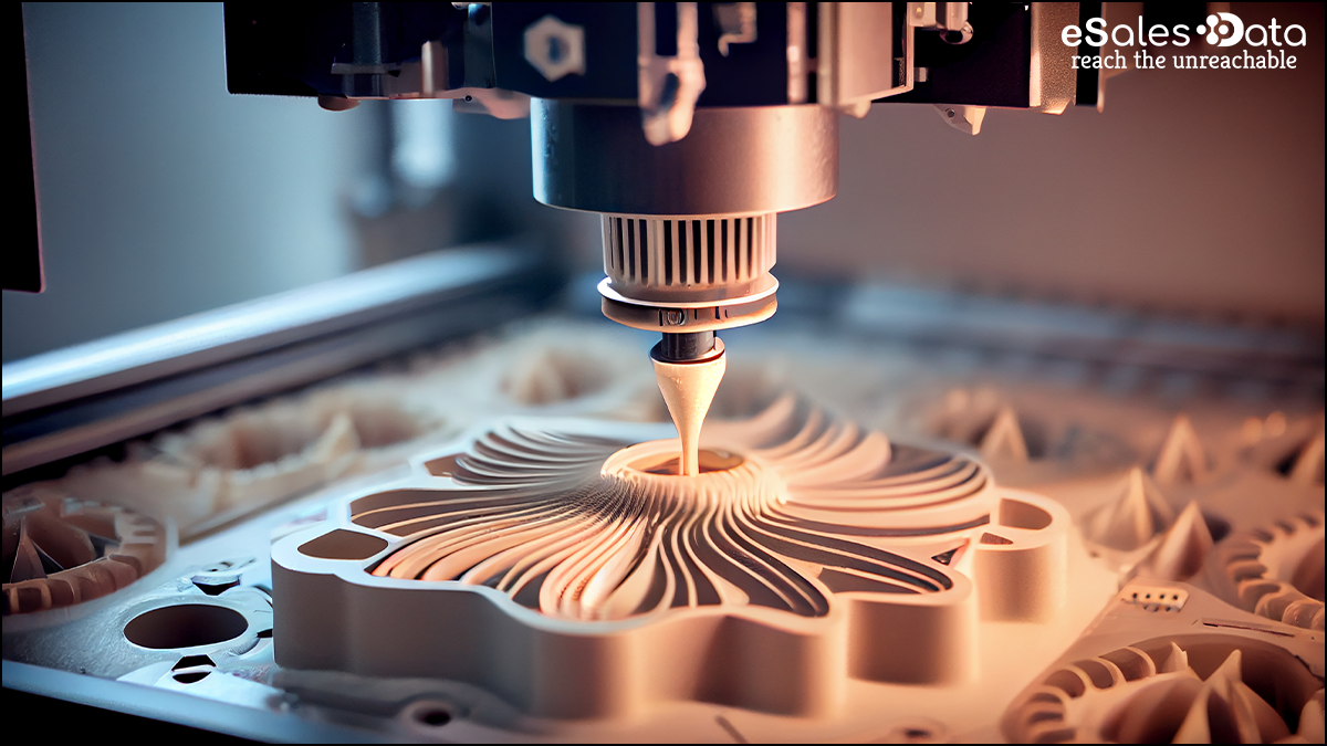 innovation with hybrid material among the 3d printing industry trends